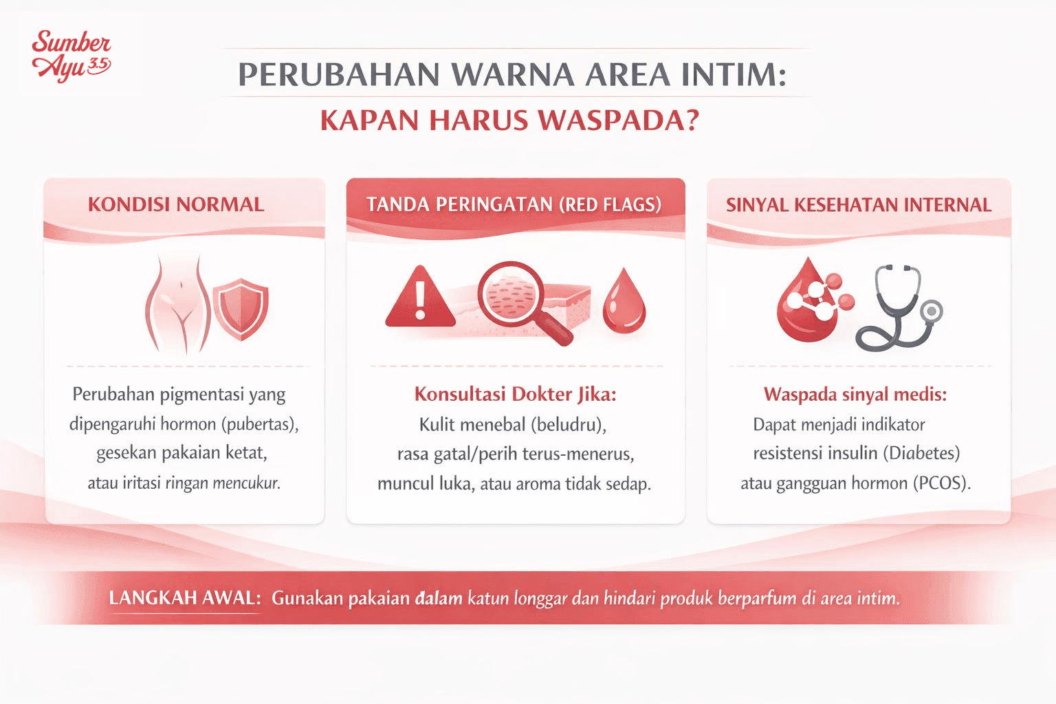 Apakah Warna Area Kewanitaan yang Lebih Gelap Itu Normal?